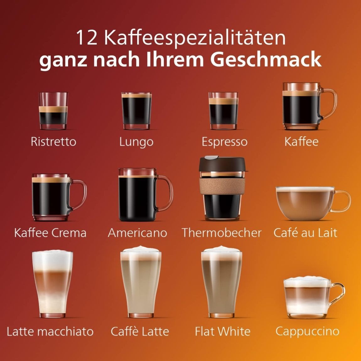 2026 Machine à expresso entièrement automatique Philips série 5400 - LatteGo