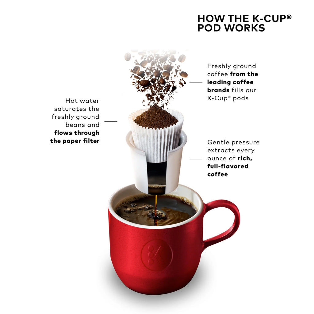 2026 2025 Keurig K-Select Machine à Café à Dosettes K-Cup à Usage Unique, Édition Matte White – Infuseur Simple, Fonction Strong Brew et Réservoir 52 oz