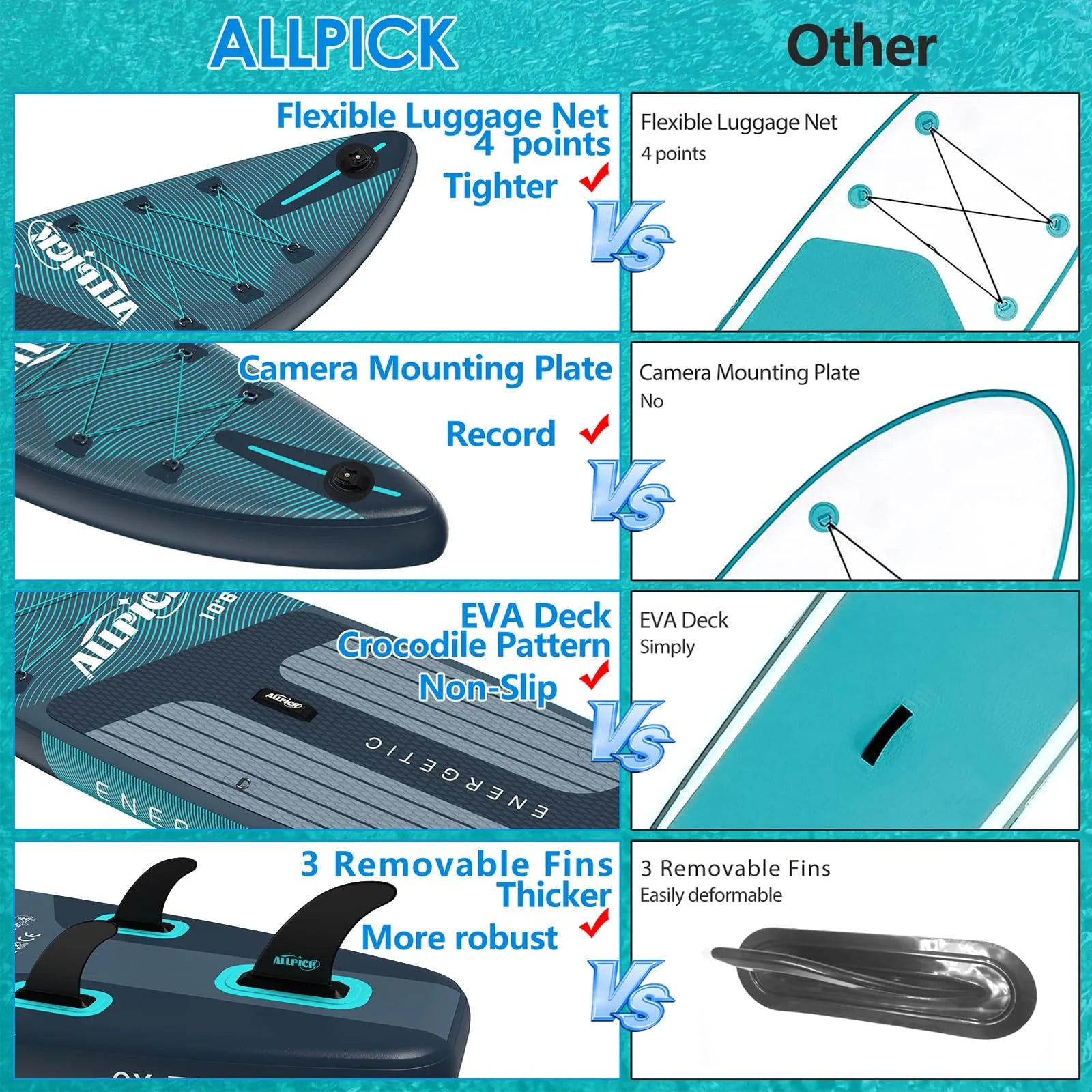 2026 Planche de stand up paddle gonflable haut de gamme ALLPICK 2025 320 x 81 x 15 cm – Ensemble complet avec pagaie réglable, sac à dos, caméra de sport et siège kayak – SUP stable et durable jusqu'à 180 kg, pour débutants et experts